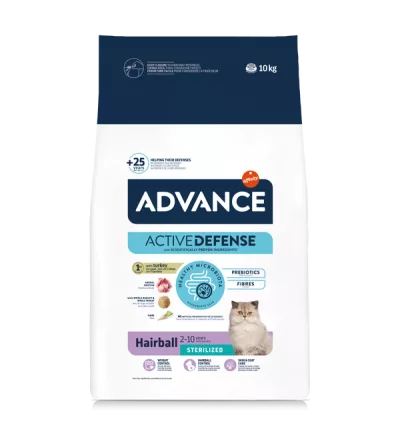 Affinity ADVANCE FELINE Hairball