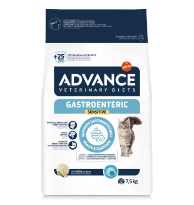 Affinity ADVANCE VETERINARY DIETS FELINE Gastroenteric Sensitive
