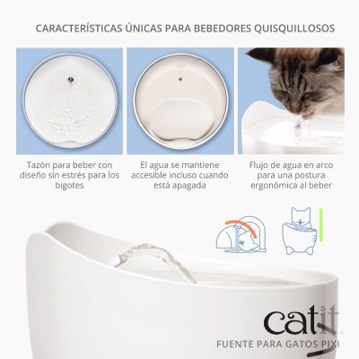43715-43718-Catit-PIXI-Fountain-Panel-Image-EU-ES-4.jpg