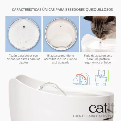 43715-43718-Catit-PIXI-Fountain-Panel-Image-EU-ES-4.jpg