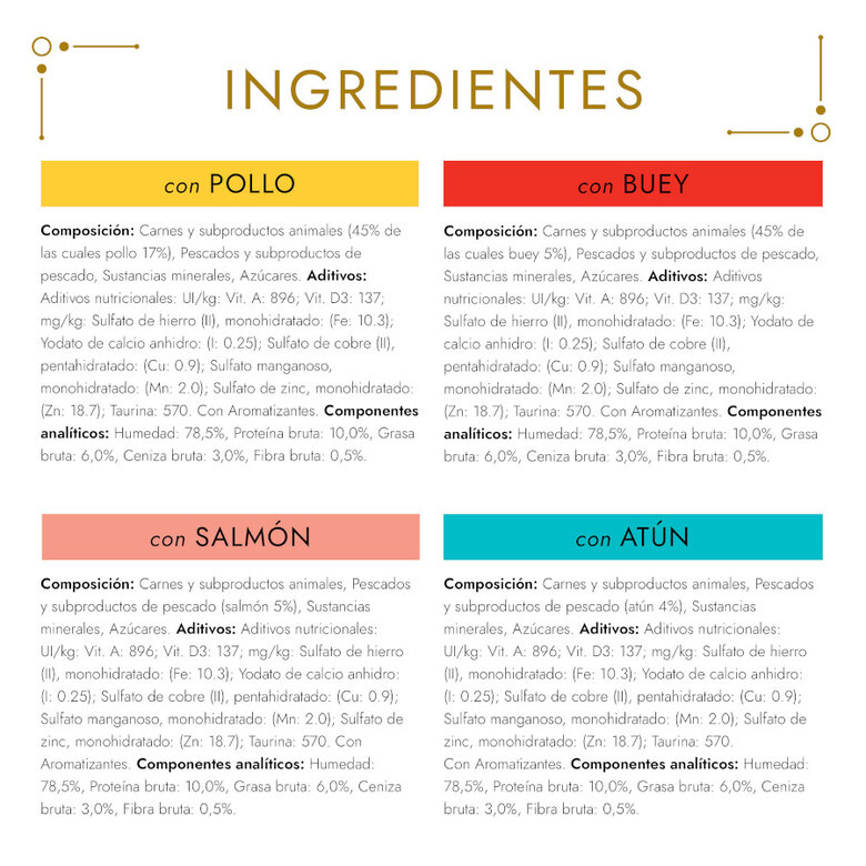 comida_humeda_gatos_gourmet_gold_fondant_multi_sabor_GOU12362265_M_02.jpg