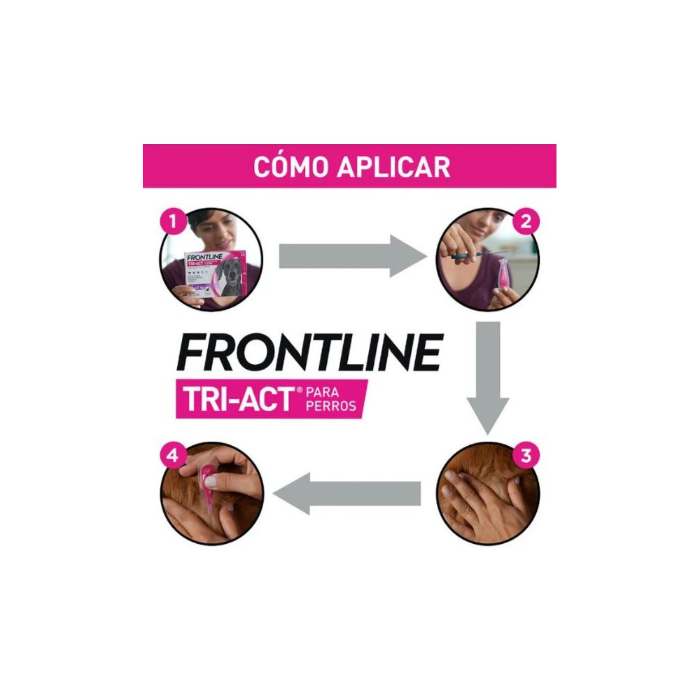 frontline-tri-act-40-60-kg_1.jpg