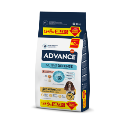 _969262_129044_AffinityAdvDog_AdultMedMaxSensitiveSalmonPROMO_PromoPVP_Resized.png