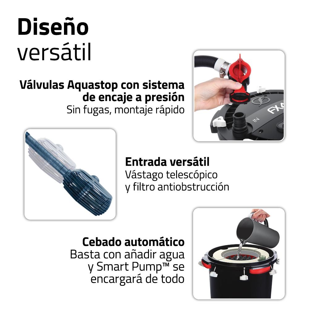 A213-A214-A219-Fluval-FX-Canister-Filter-Panel-INT-ES-5.jpg