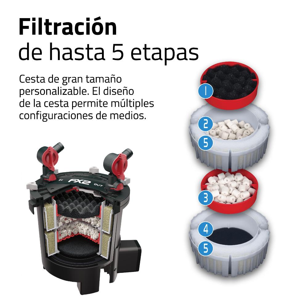 A213-Fluval-FX2-Canister-Filter-Panel-INT-ES-4.jpg
