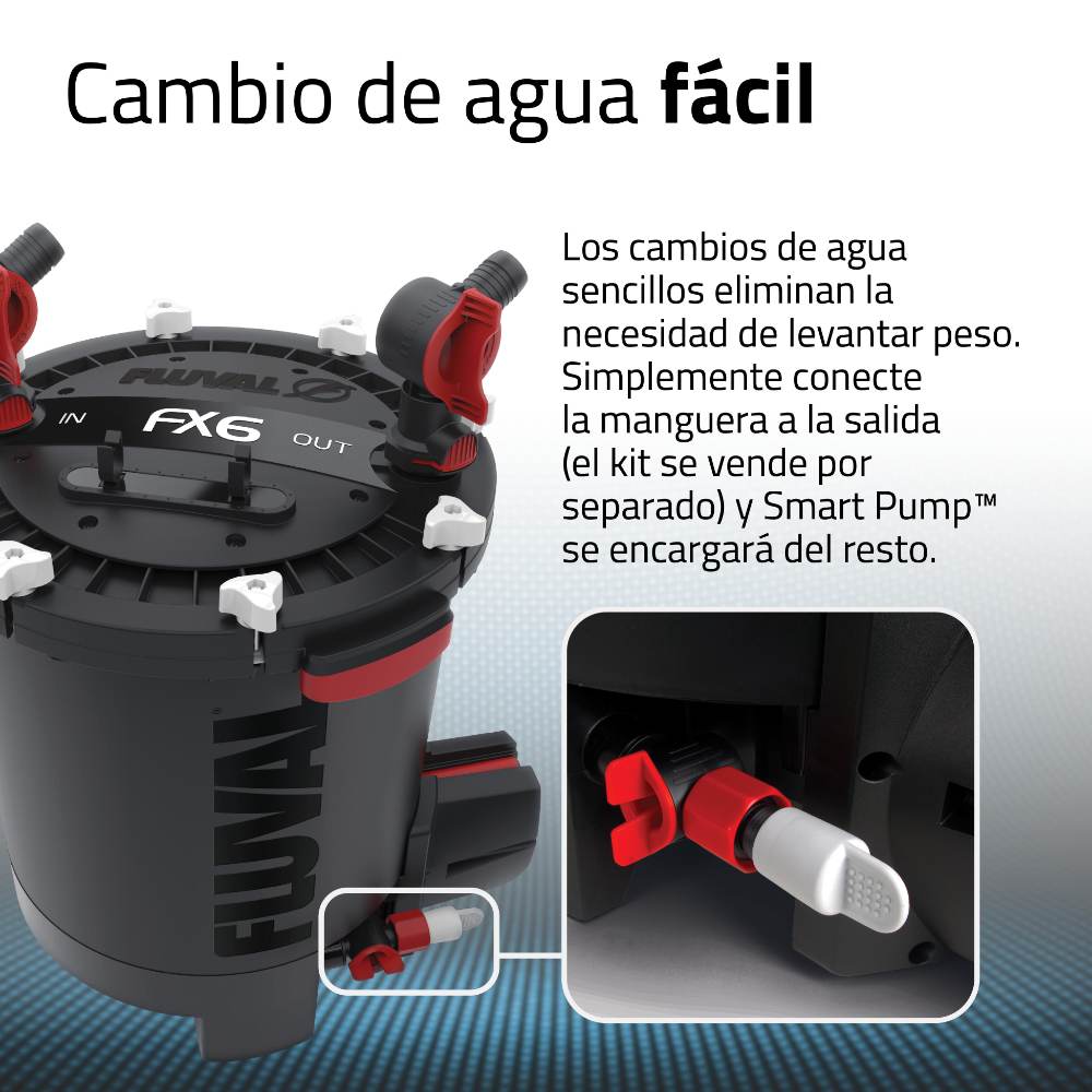 A219-Fluval-FX6-Canister-Filter-Panel-INT-ES-1.jpg
