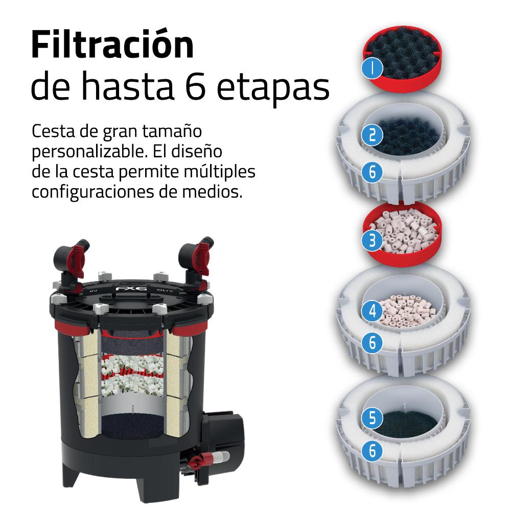 A219-Fluval-FX6-Canister-Filter-Panel-INT-ES-4.jpg