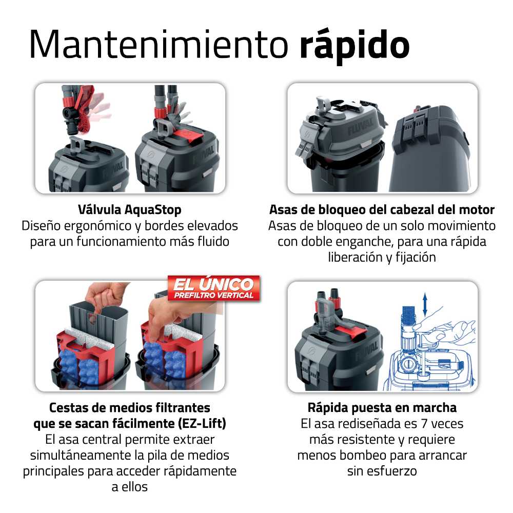 A440-A443-A446-A449-Fluval-07-Canister-Filter-Panel-INT-ES-1.jpg